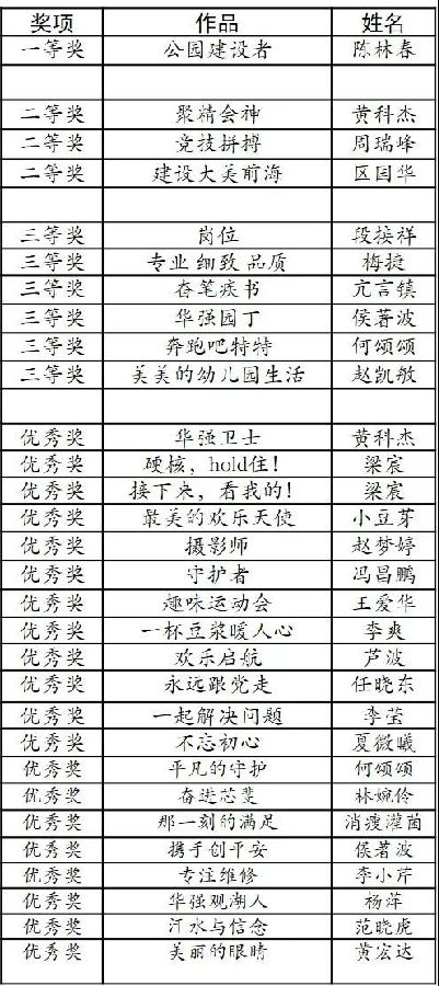 pg电子